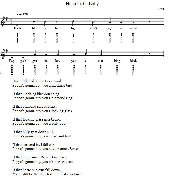 Hush Little Baby Don't You Cry Piano Sheet Music And Tin Whistle Notes ...